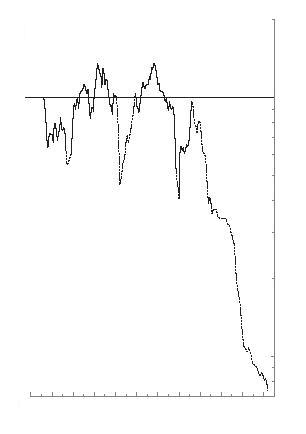 WeatherHockeyStick.jpg