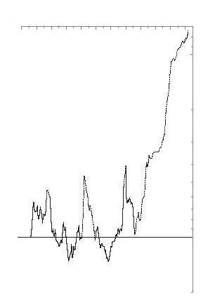 WeatherHockeyStick2.jpg